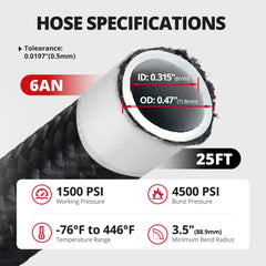 EVIL ENERGY PTFE nylon braided hose close-up showing heat resistance.