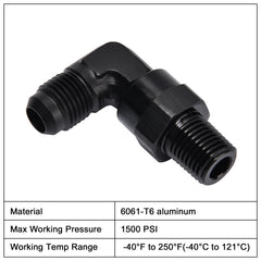 EVIL ENERGY seal angles detail with 37° AN and 60° NPT interfaces