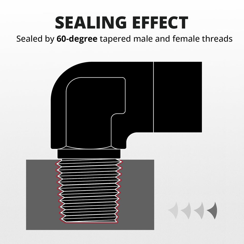 EVIL ENERGY thread seal detail showing 60-degree taper for sealing.
