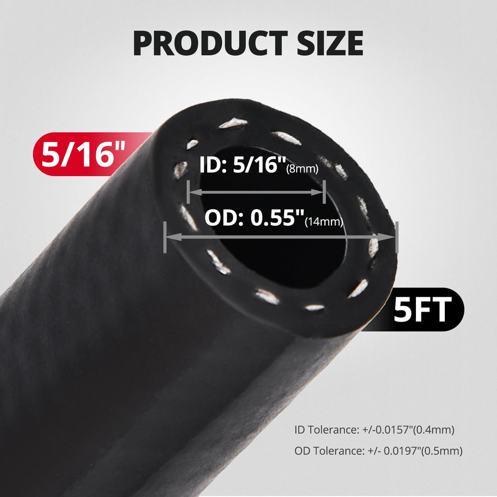 EVIL ENERGY end connector shot emphasizes easy installation and secure seals.