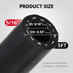 EVIL ENERGY end connector shot emphasizes easy installation and secure seals.