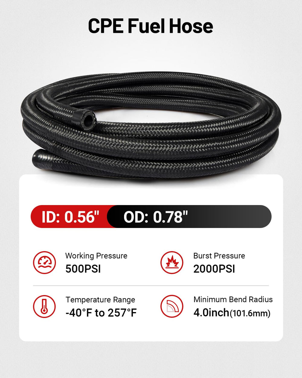 EVIL ENERGY universal-fit kit suits most cars with proper installation and space awareness