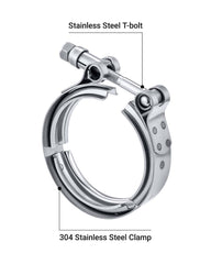 Clamp used on an exhaust system for a secure seal.