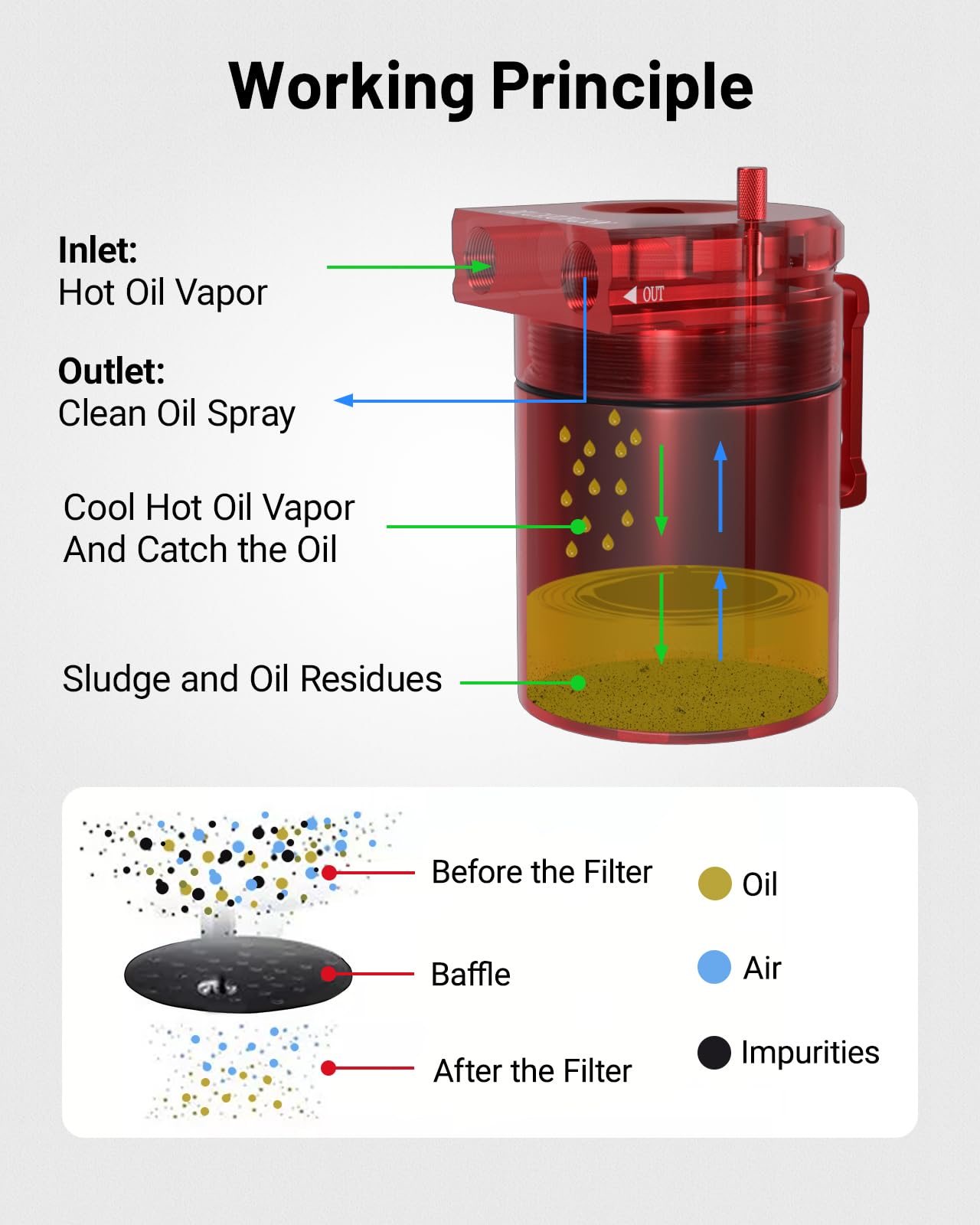 EVIL ENERGY winter-use reminder helps reduce moisture buildup in vents.