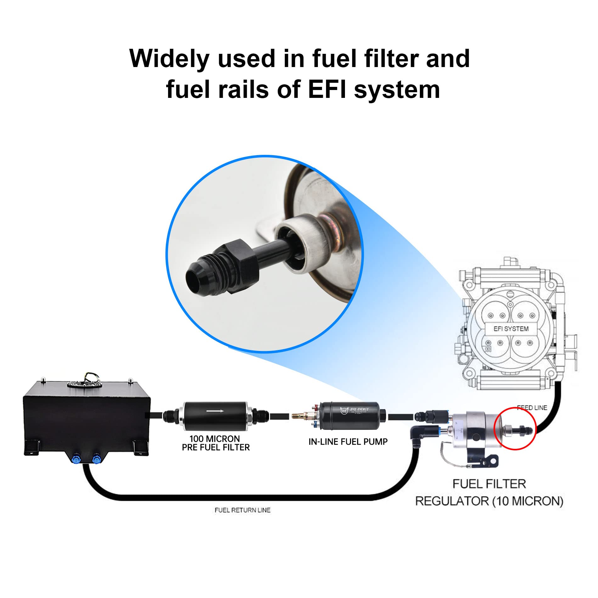 EVIL ENERGY 2-piece EFI fitting pack ready for engine builds.