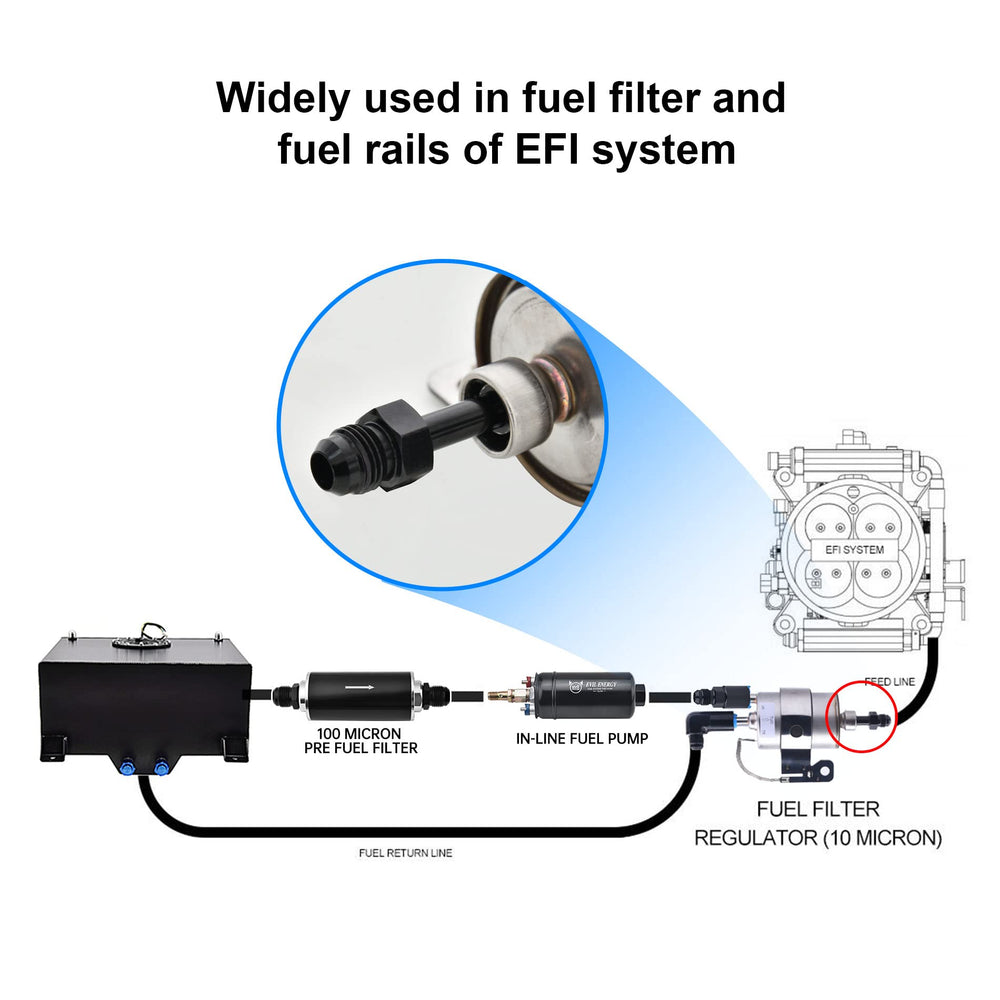 EVIL ENERGY 2-piece EFI fitting pack ready for engine builds.