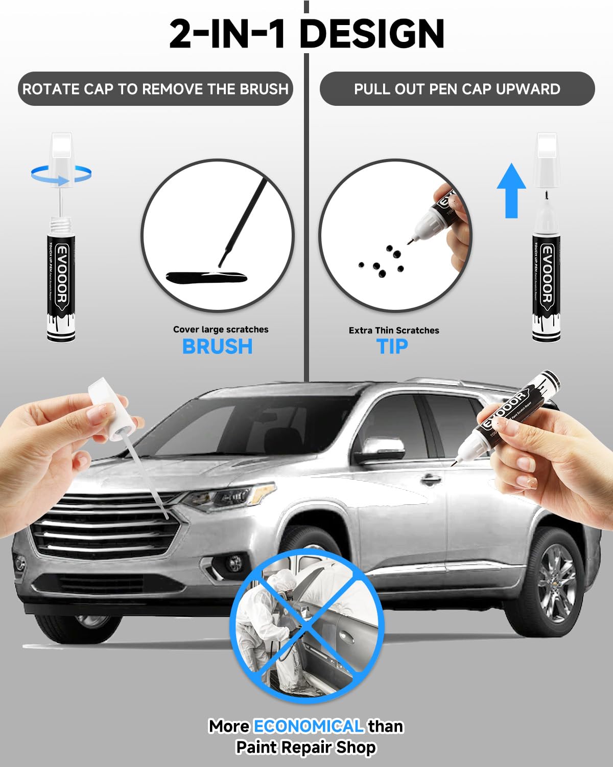 EVOOOR 2-in-1 design close-up highlighting precision tip and brush