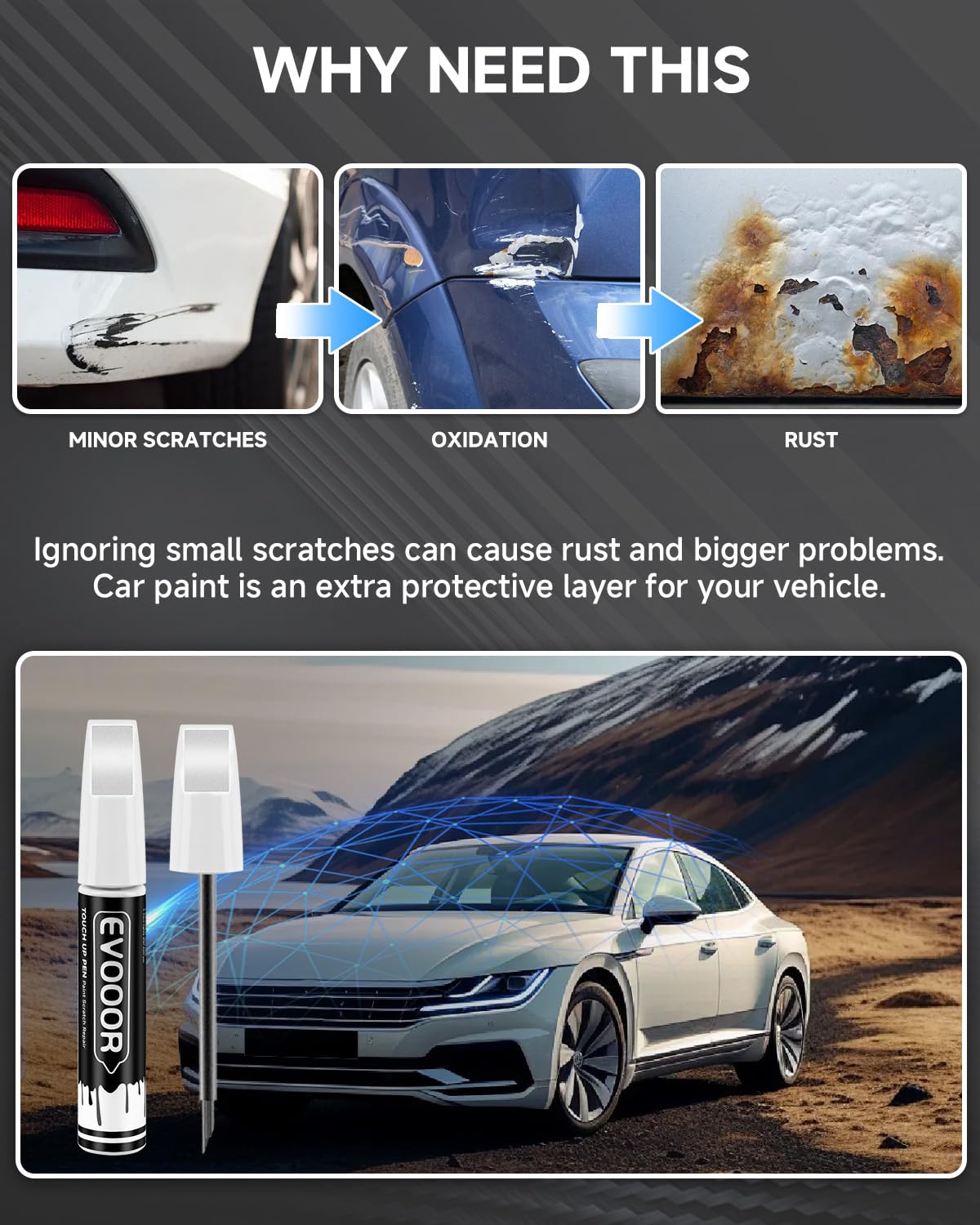 EVOOOR PW7/GW7 broad compatibility across Jeep models and trims.