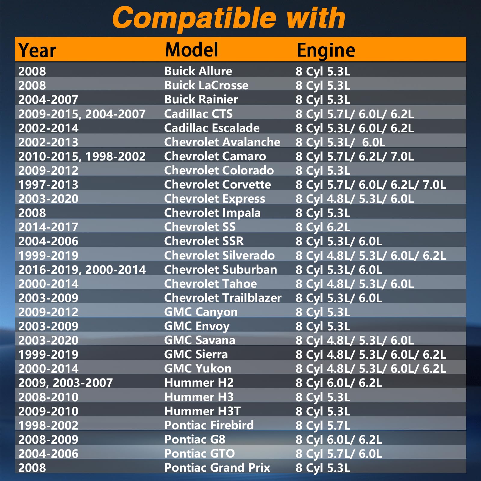 EVRBUL Oil Barbell compatibility image shows Gen III and IV LS support