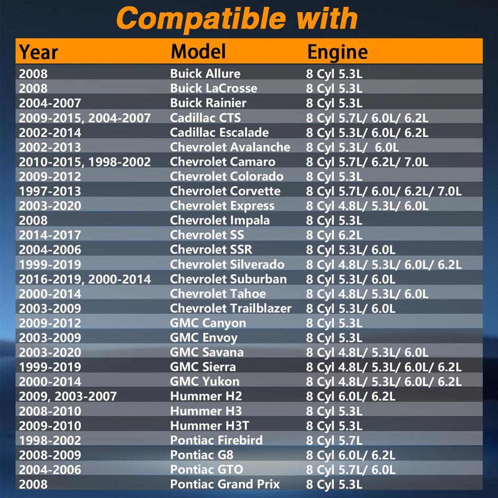 EVRBUL Oil Barbell compatibility image shows Gen III and IV LS support