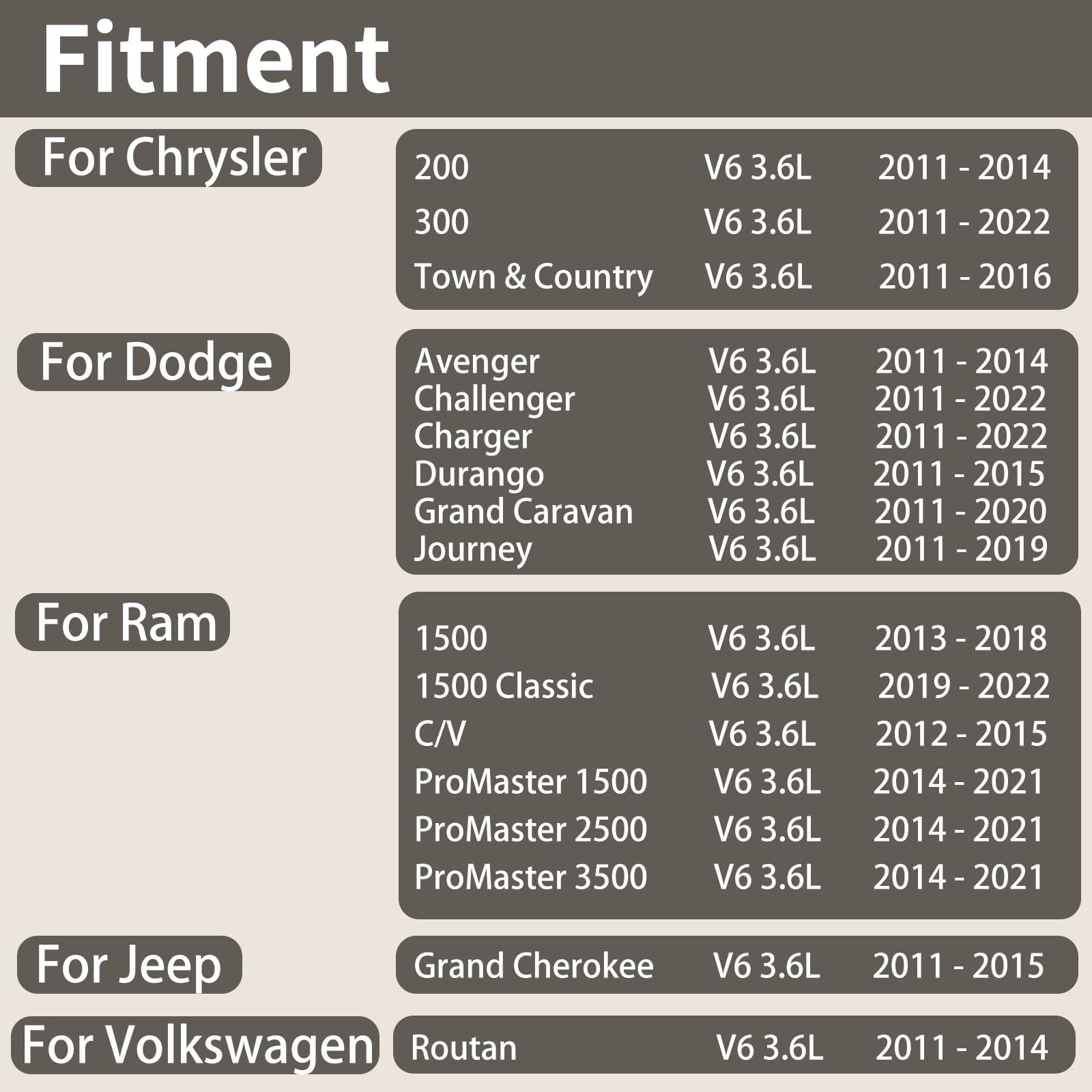 EvTok AW6169 fitment chart helps confirm vehicle compatibility easily
