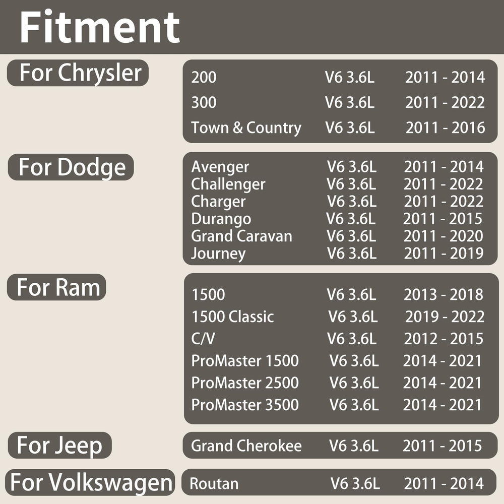 EvTok AW6169 fitment chart helps confirm vehicle compatibility easily