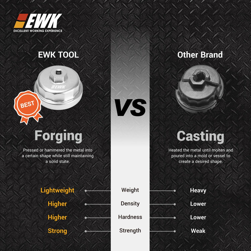 EWK oil filter wrench on Lexus models, broad compatibility with cartridge-style filters.