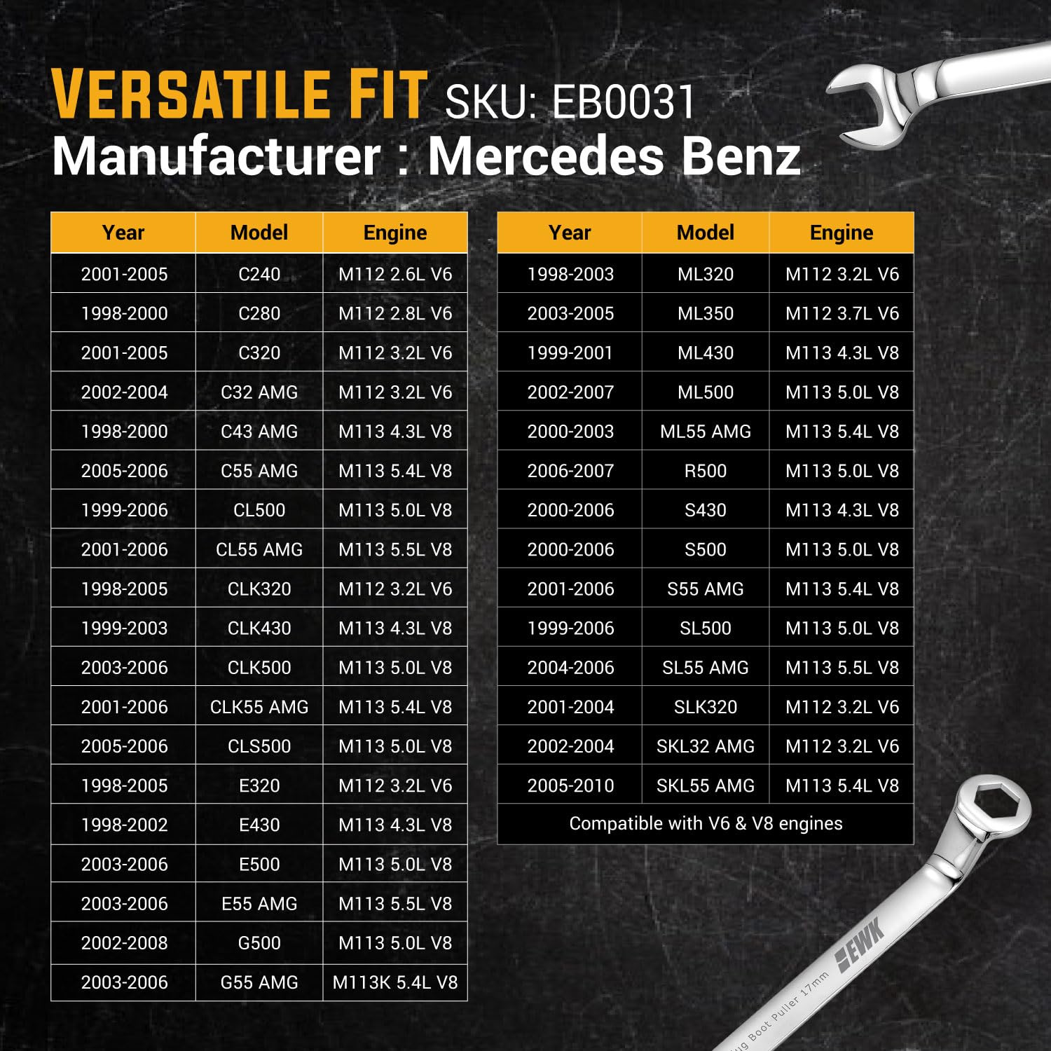 EWK 6-point grip puller secures hex bolts during service