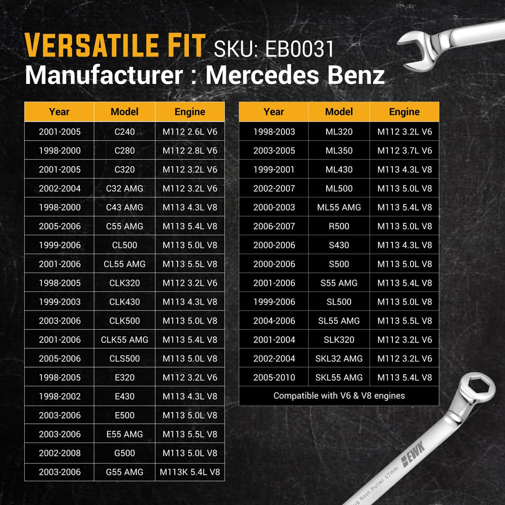 EWK 6-point grip puller secures hex bolts during service