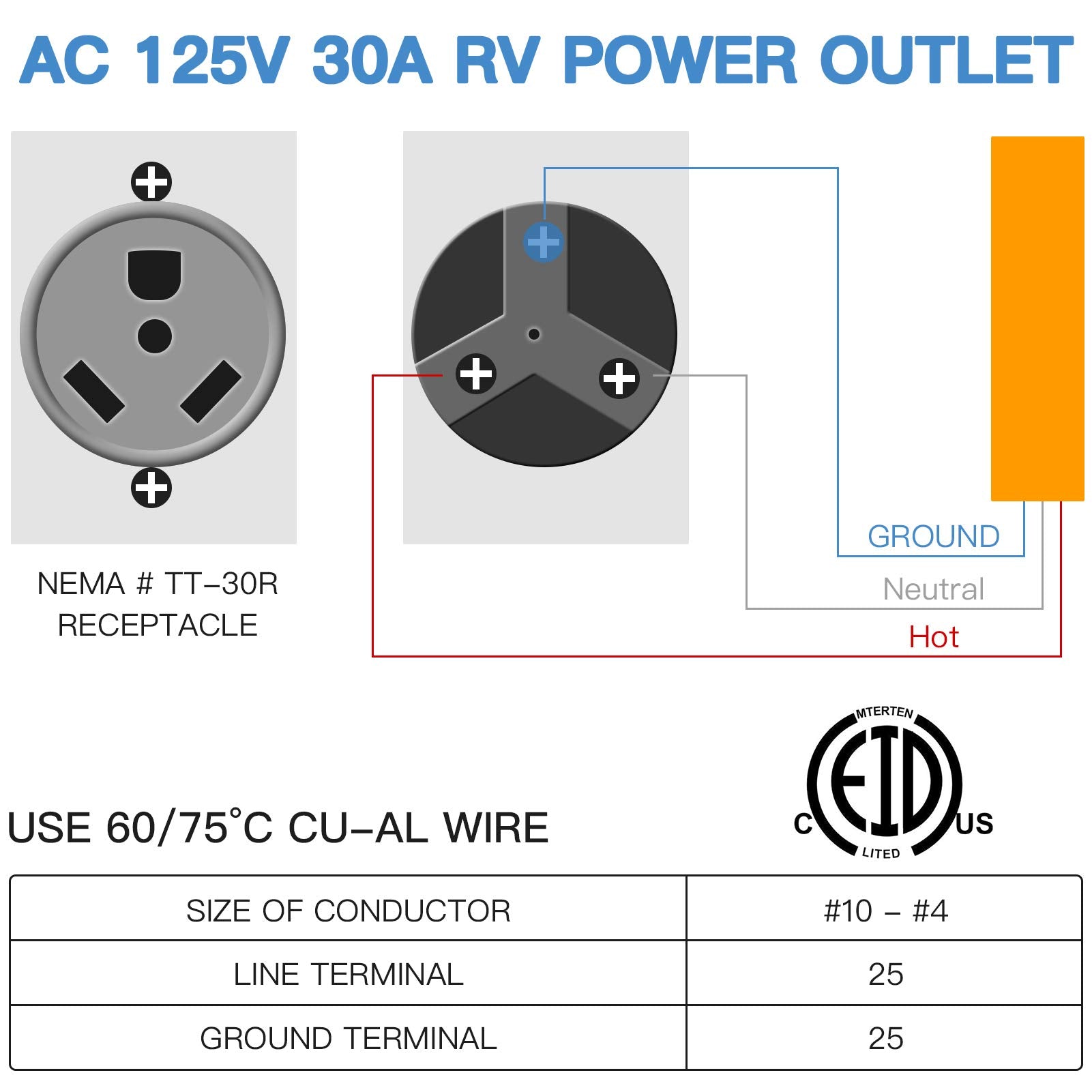 ETL-listed 30A RV receptacle for RV, camper, and generator use