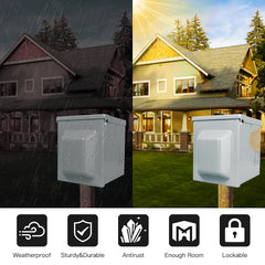 EXCELFU weatherproof iron enclosure 3R with rugged protection