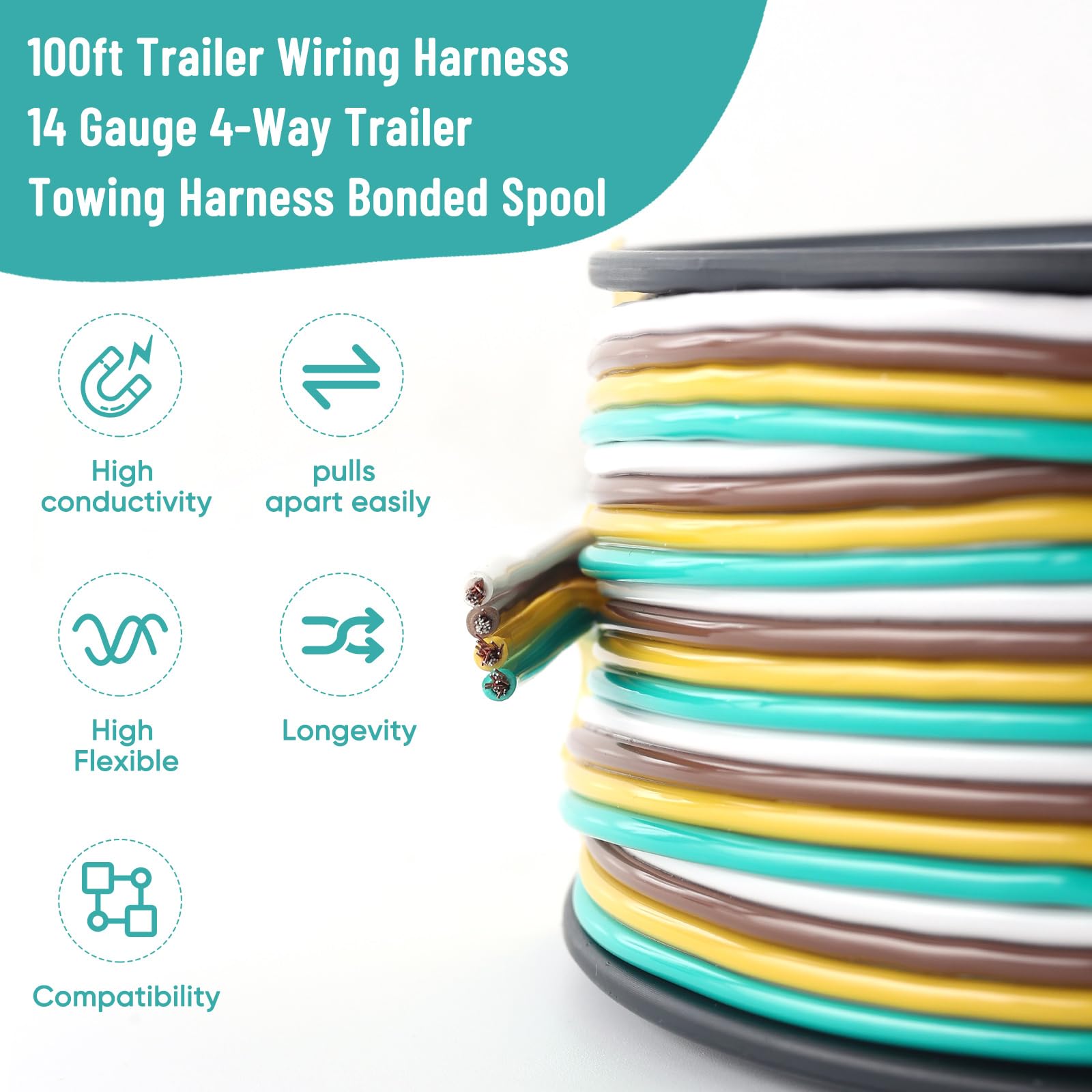 EXERAUO yellow 14AWG CCA trailer wire for left turn signal routing.