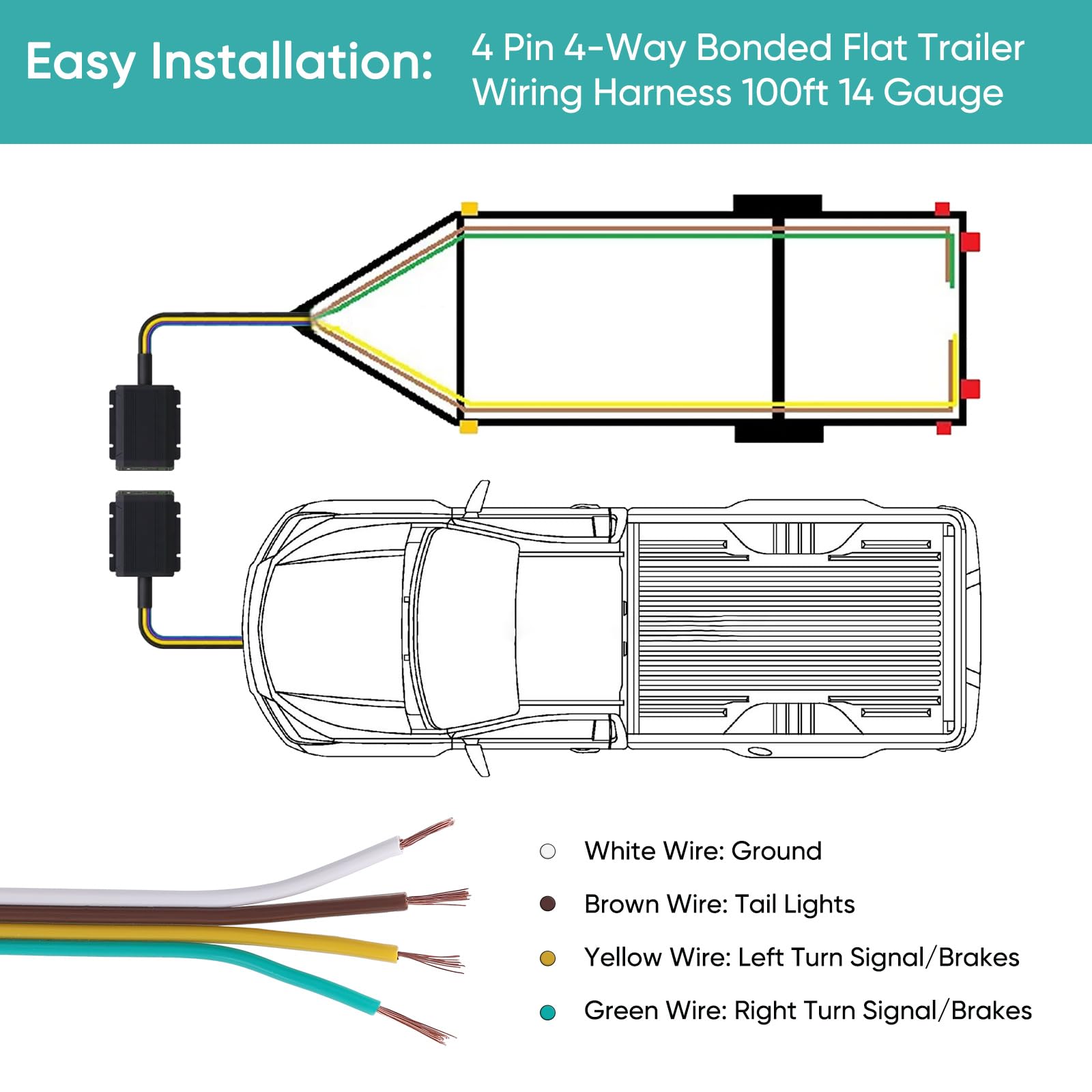 EXERAUO white ground wire ensuring solid chassis reference on trailers.