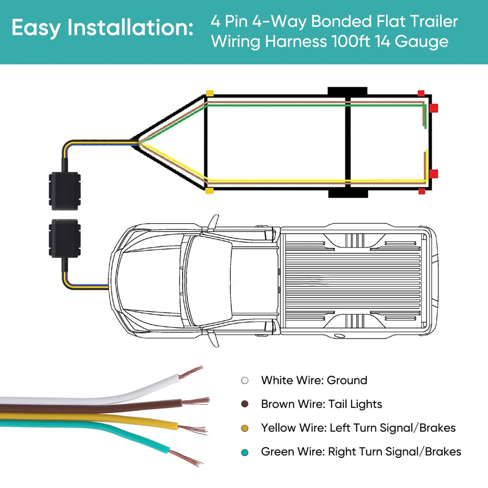 EXERAUO white ground wire ensuring solid chassis reference on trailers.