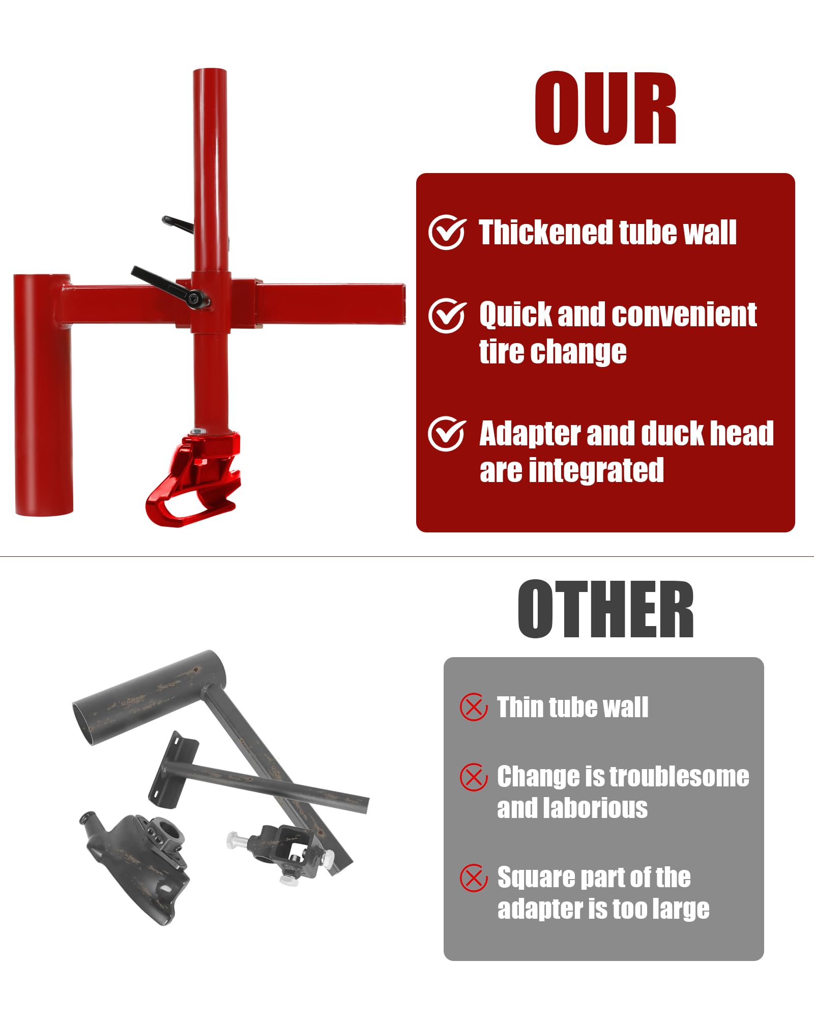 EXODIOS easy-installation feature illustrated for quick upgrades without professional tools.