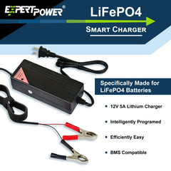 Close-up of CC/CV function on the ExpertPower charger supports battery longevity.