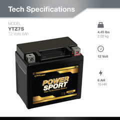 ExpertPower ETZ7S side view shows compact, lightweight frame for easy mounting.