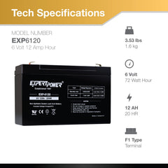 EXP6120 battery pack ready for recharge in daily use