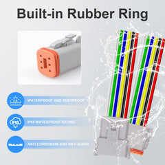 Exqutoo DT connector with heat shrink tubes for neat insulation.
