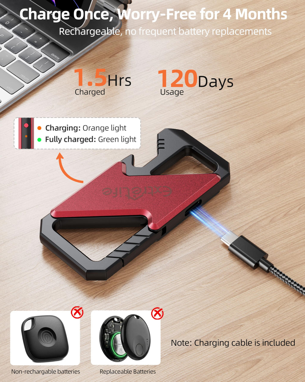 ExtreLife IP67 waterproof keychain protects against spills.