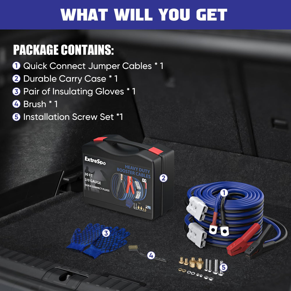 ExtreSpo complete kit with case and PPE for safer handling