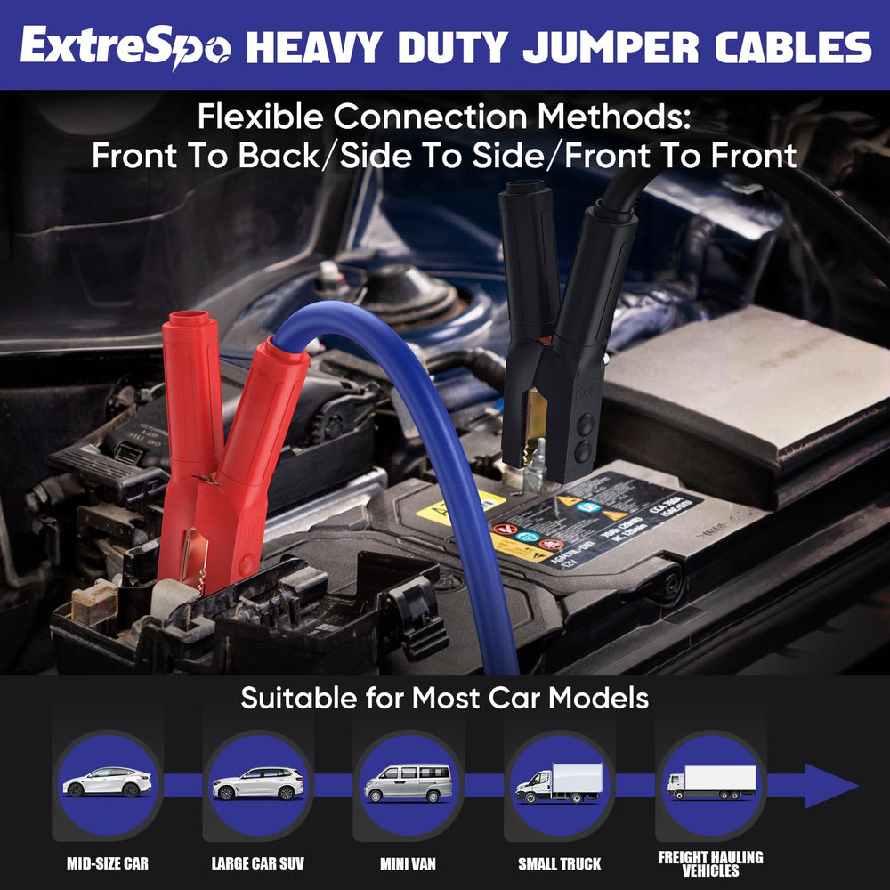 ExtreSpo vinyl insulation protects cables in rugged conditions