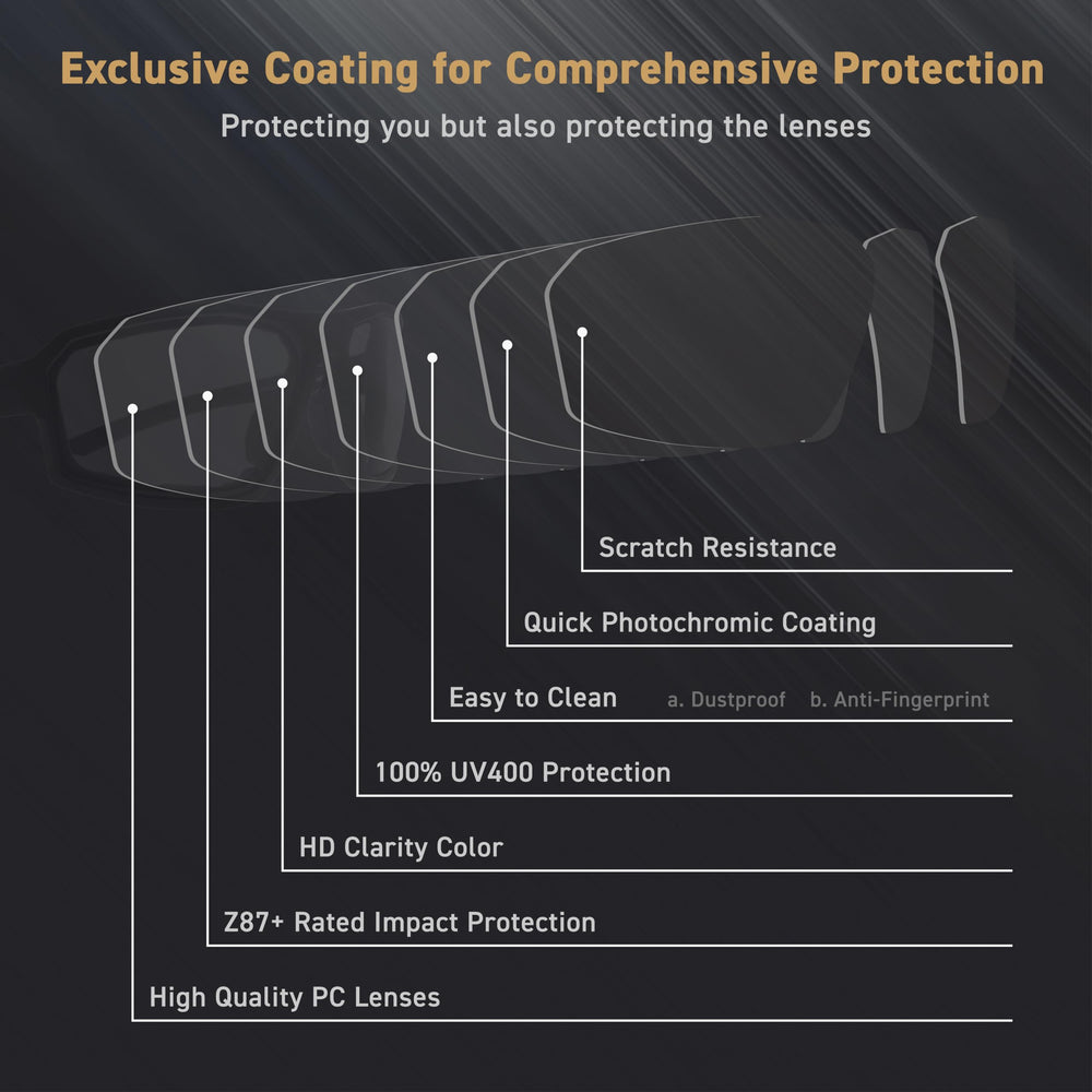 EYEGLAD REV Z87+ TR90 frame for lightweight durability