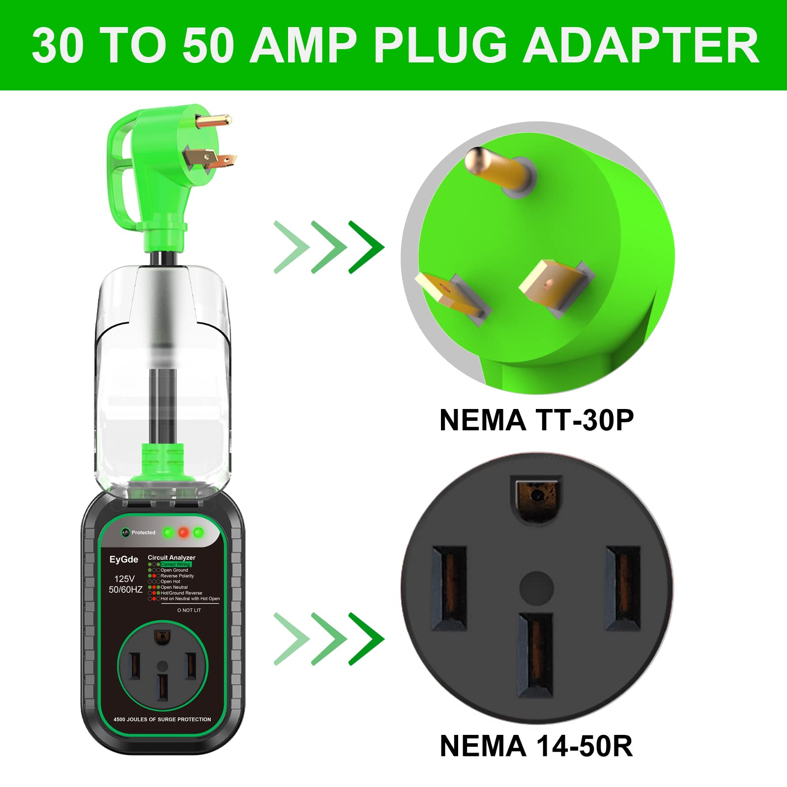 EyGde RV adapter LED circuit indicator shows wiring status at a glance