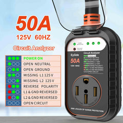 EyGde circuit analyzer lights confirm campground grid safety.