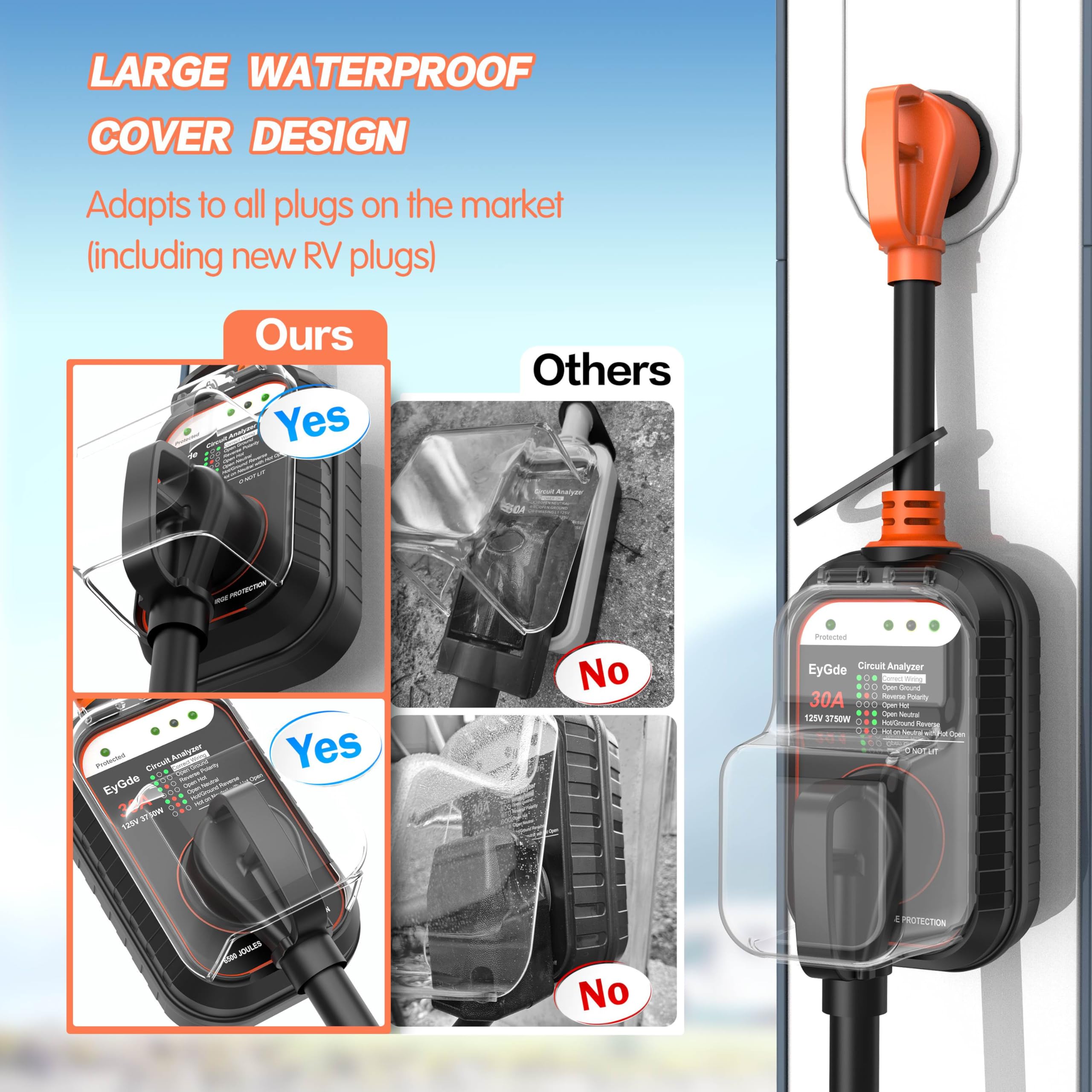 EyGde ergonomic grip handles simplify plugging in and unplugging.