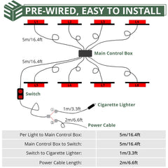 EYPINS strobe kit close-up LEDs display 12 LEDs per unit