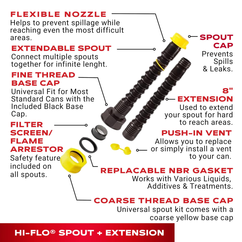 EZ-POUR spout kit assembles quickly for versatile use