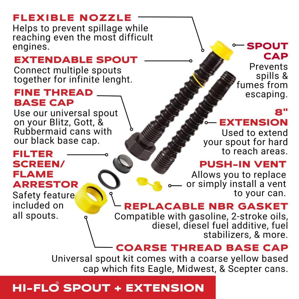 EZ-POUR 1/2-inch vent aids smooth pouring and air balance.