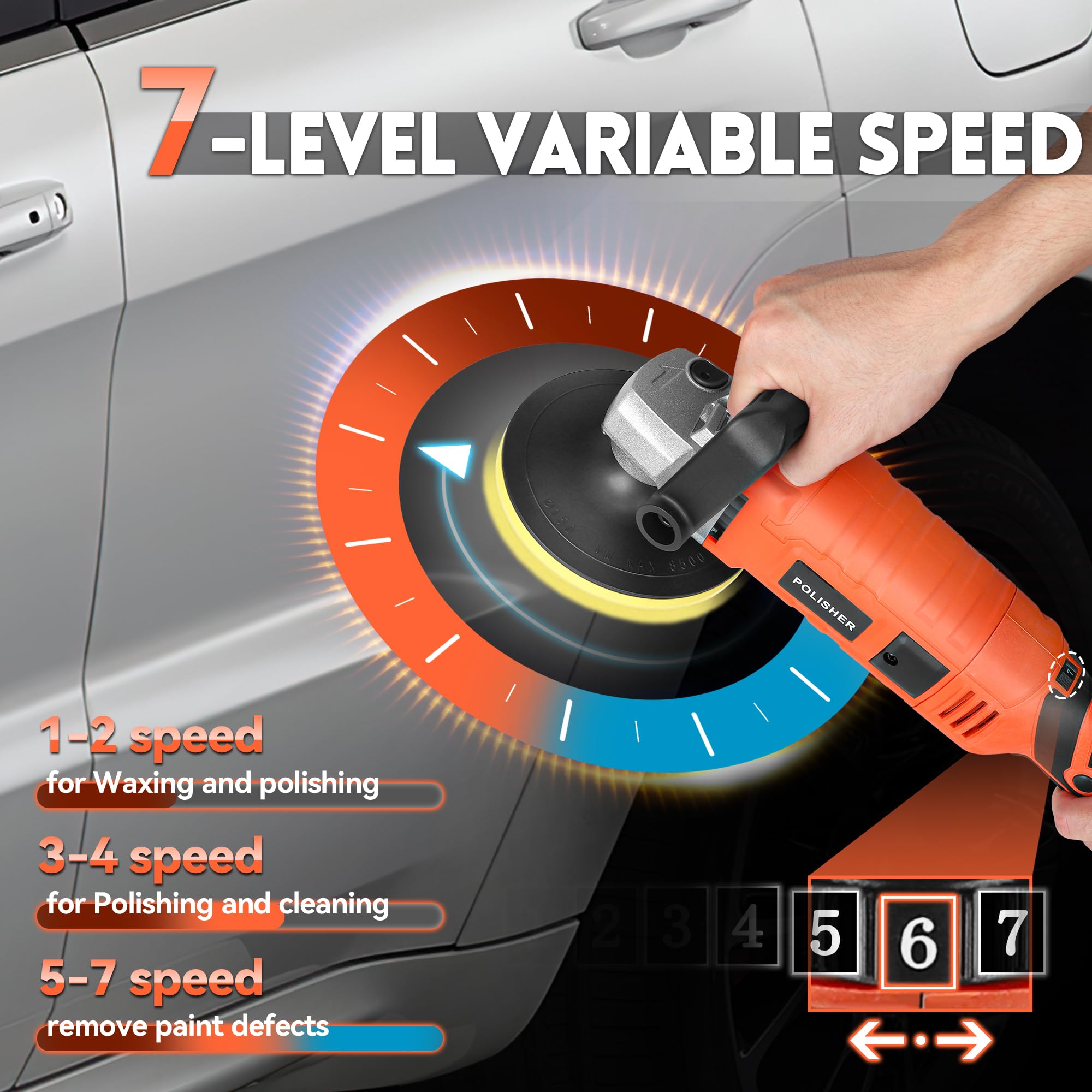 EZISOE buffer polisher back housing shows compact portable design for storage