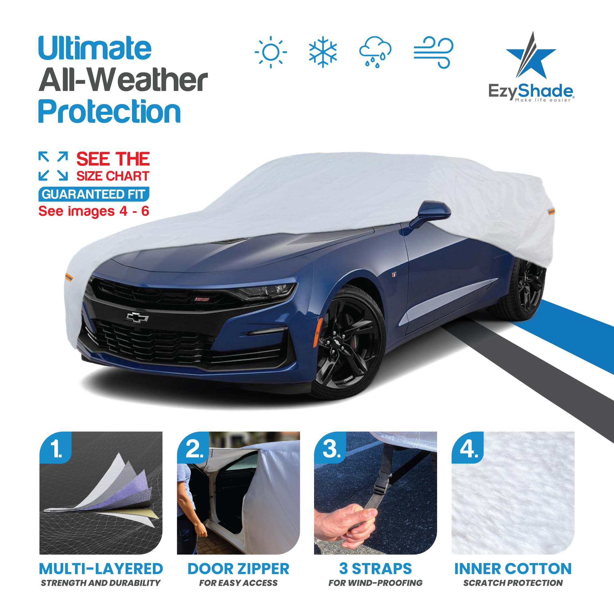 EzyShade cover side view demonstrates full body protection for sport and classic cars