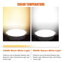 Facon 3400K warm white glow from the puck light enhances cozy RV interiors.