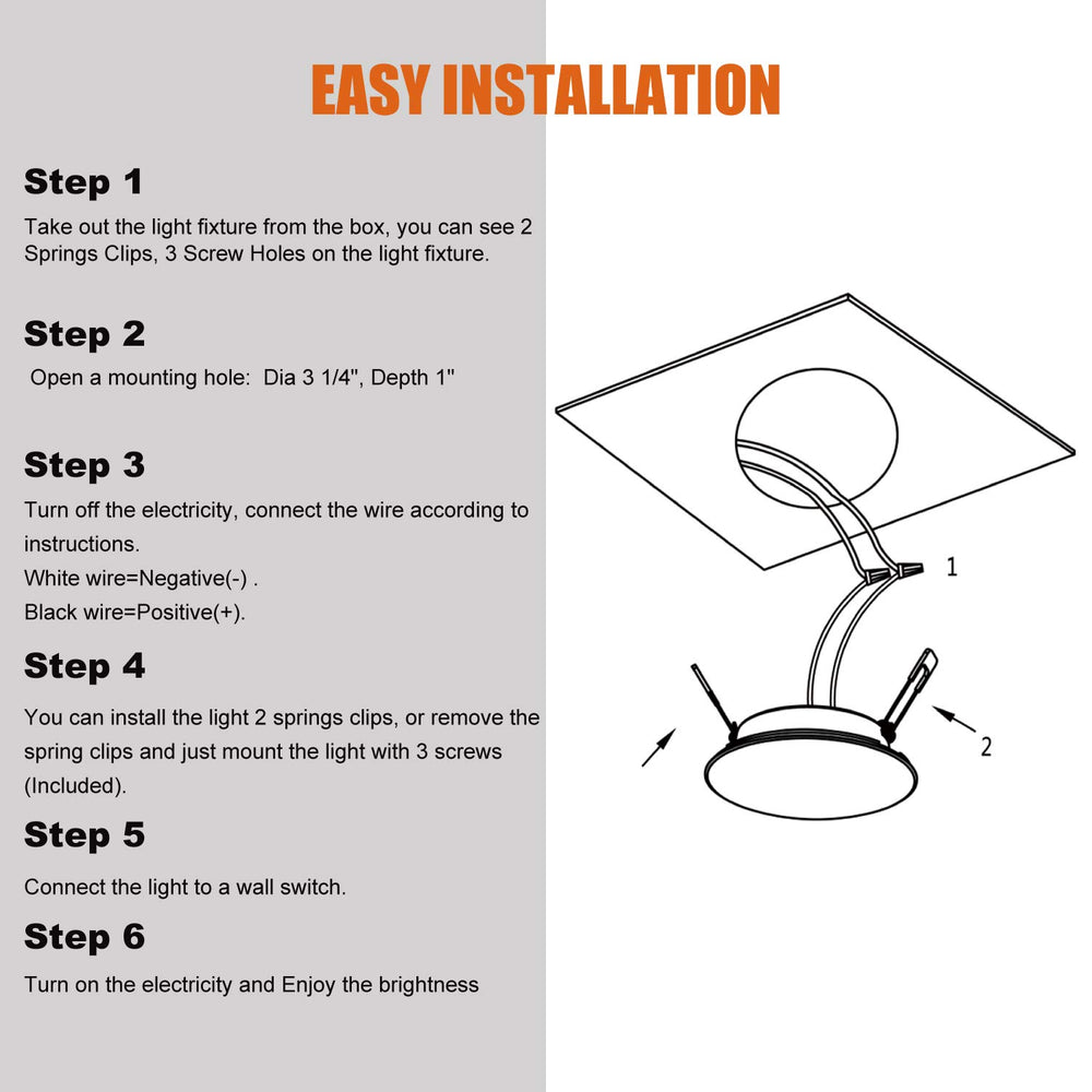 Facon ideal for kitchens, bathrooms, and under-cabinet lighting in vehicles.