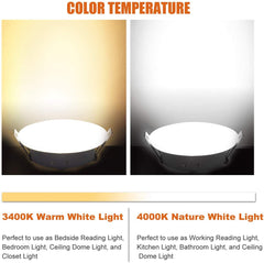 Facon recessed-mount RV puck light provides slim installation in tight spaces.