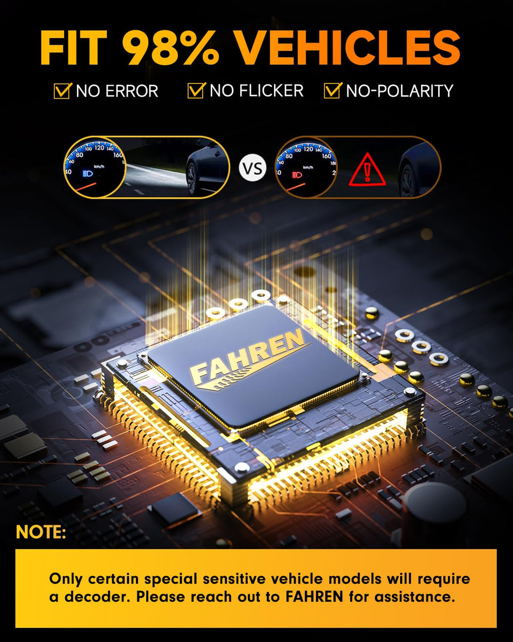 FAHREN 1-1 compact-design bulb aligning with halogen socket