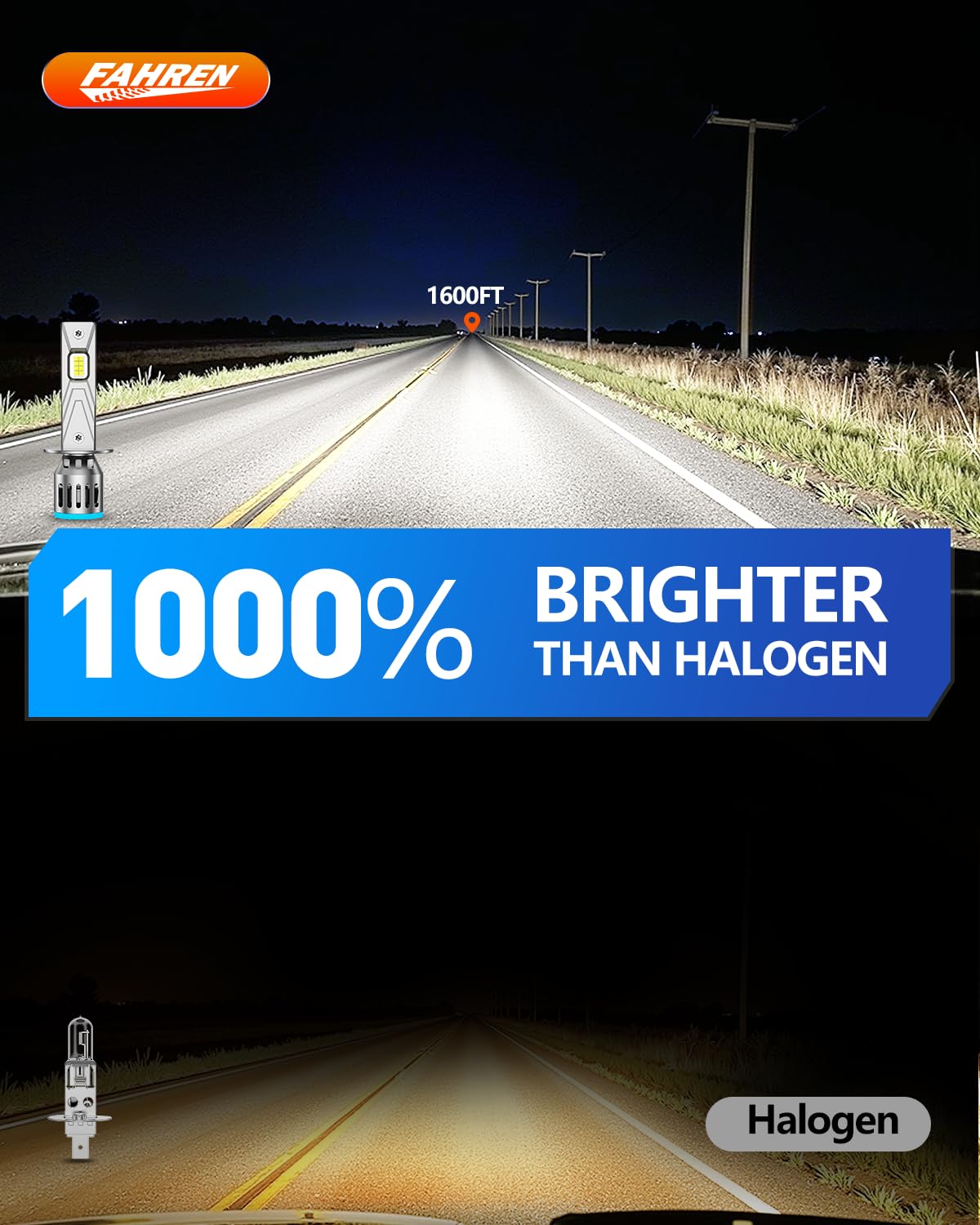 FAHREN 6500K cool white H1 light delivering a crisp, natural hue
