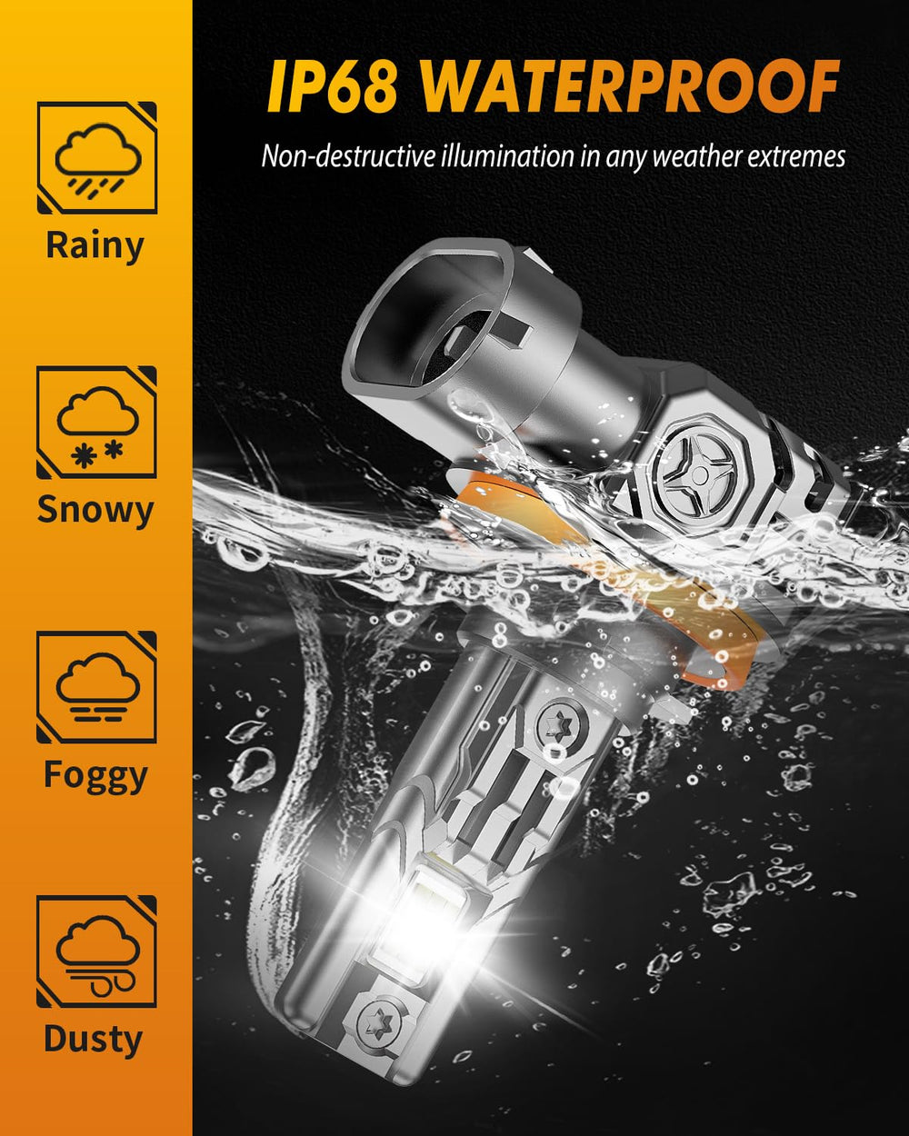 FAHREN 80000-hour-lifespan supports long-term durability and low maintenance.