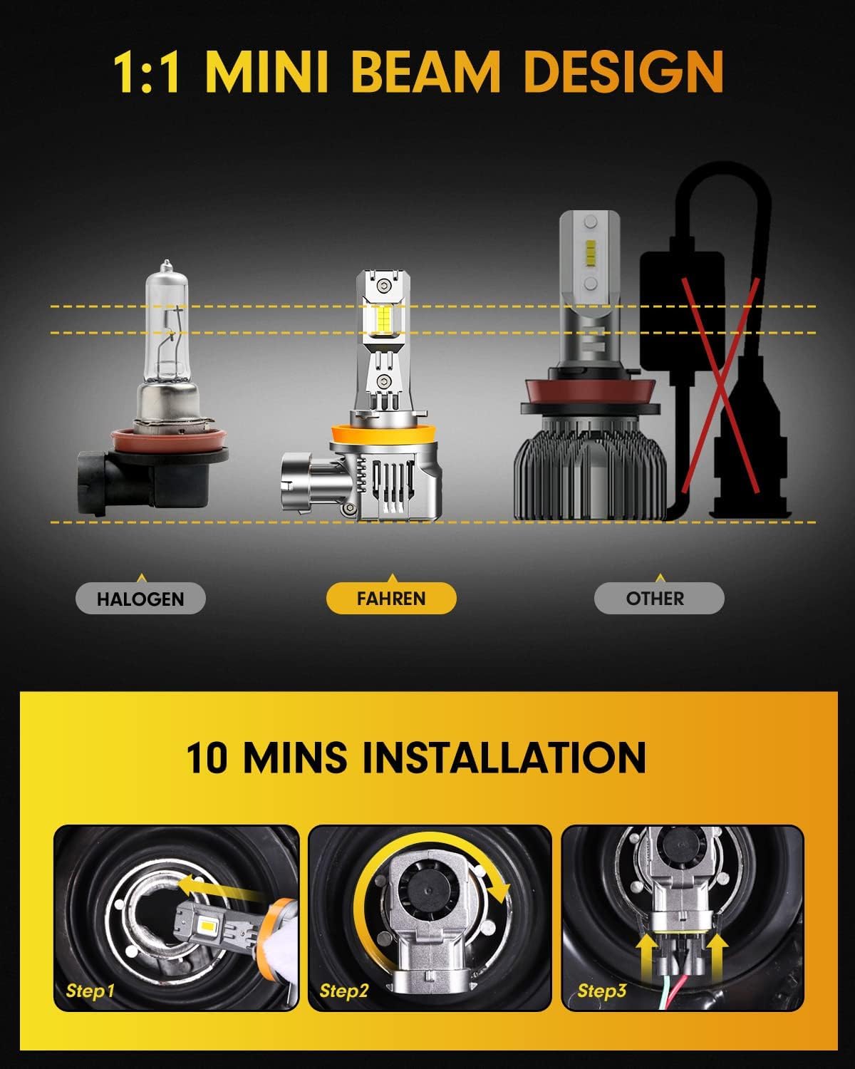 FAHREN 4-pack provides full vehicle-wide replacement readiness