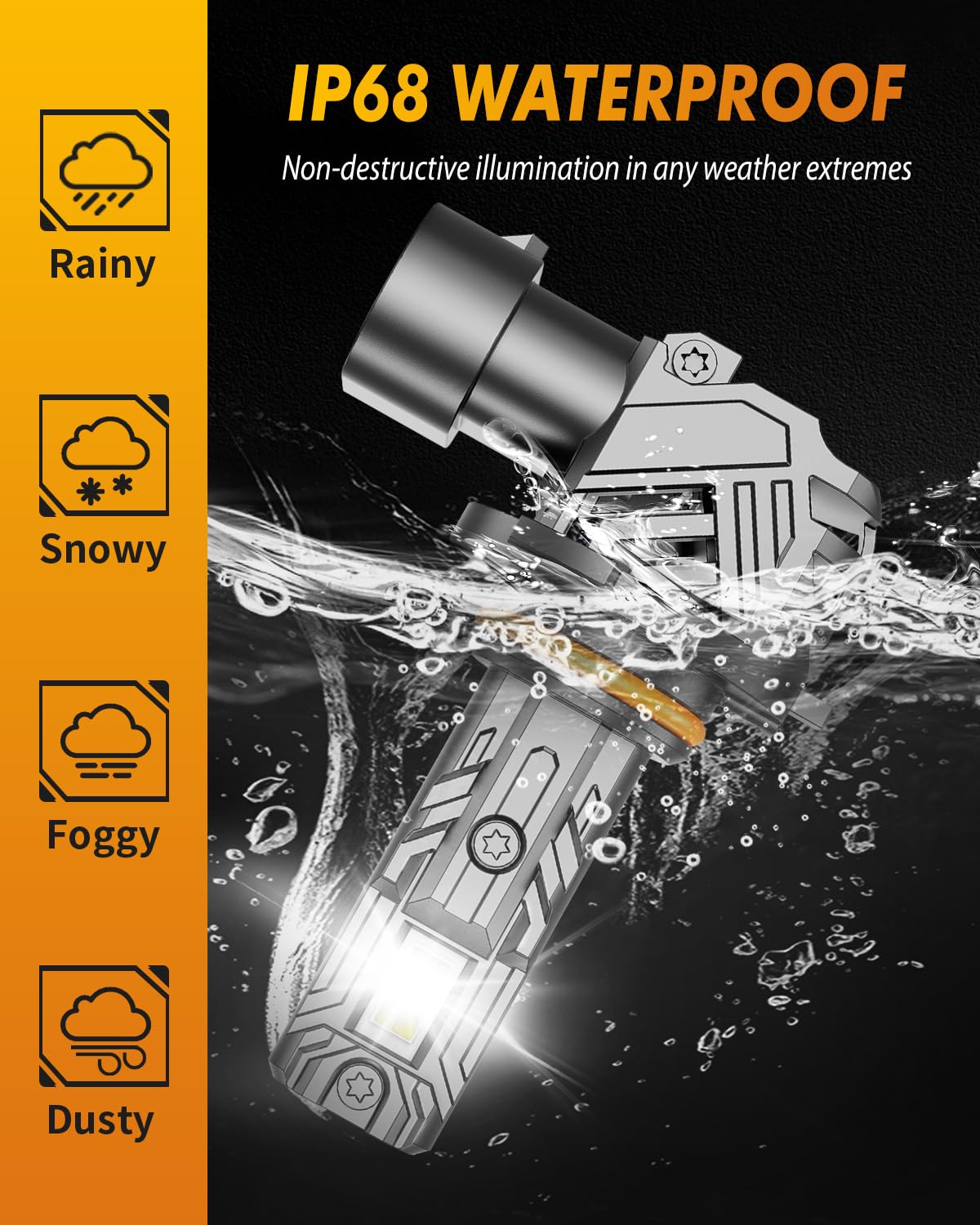FAHREN compact design makes installation easy and clean.