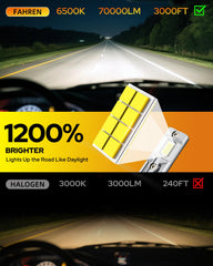 FAHREN 9005 HB3 LED bulb cooling system ensures long-lasting performance in all weather conditions.